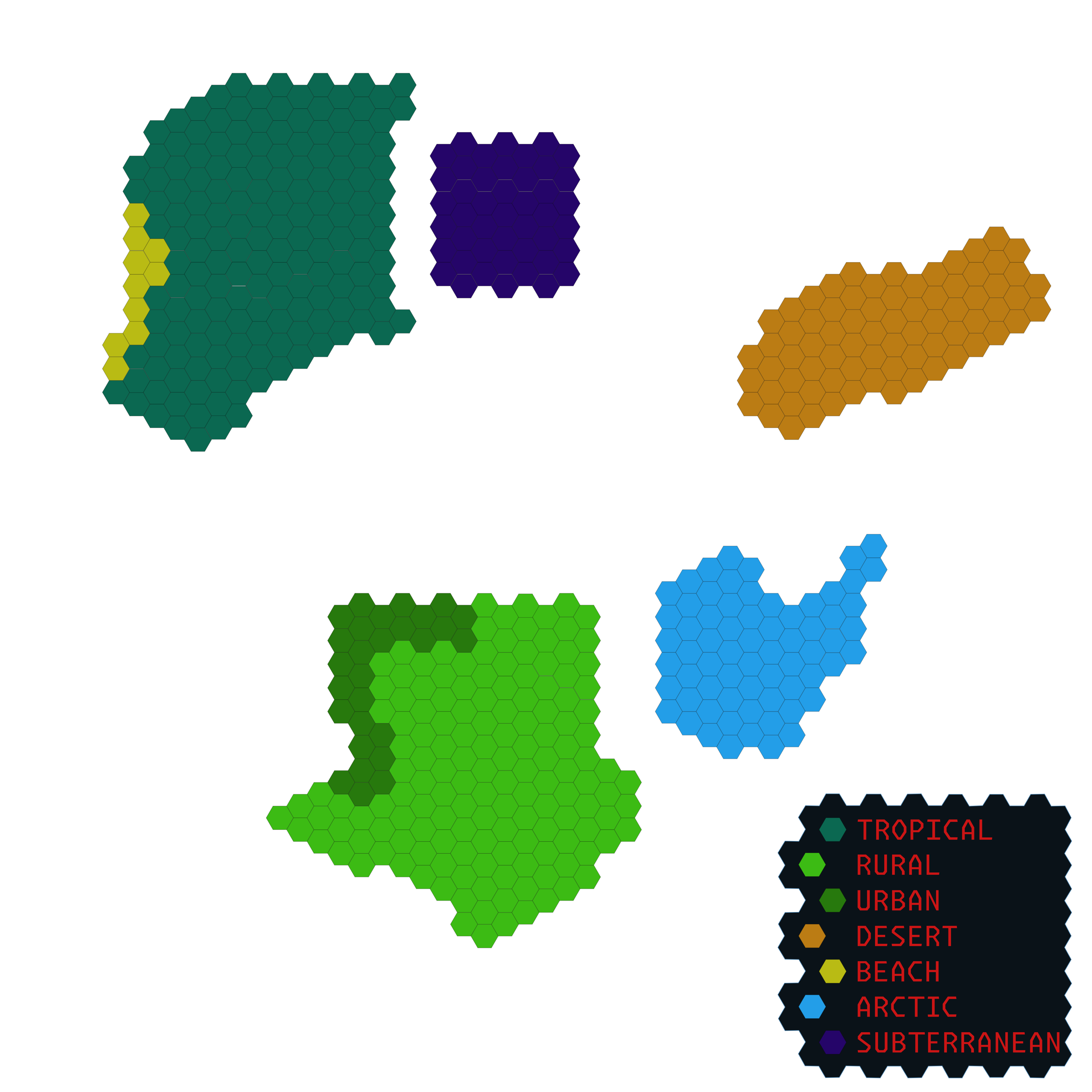Habitats