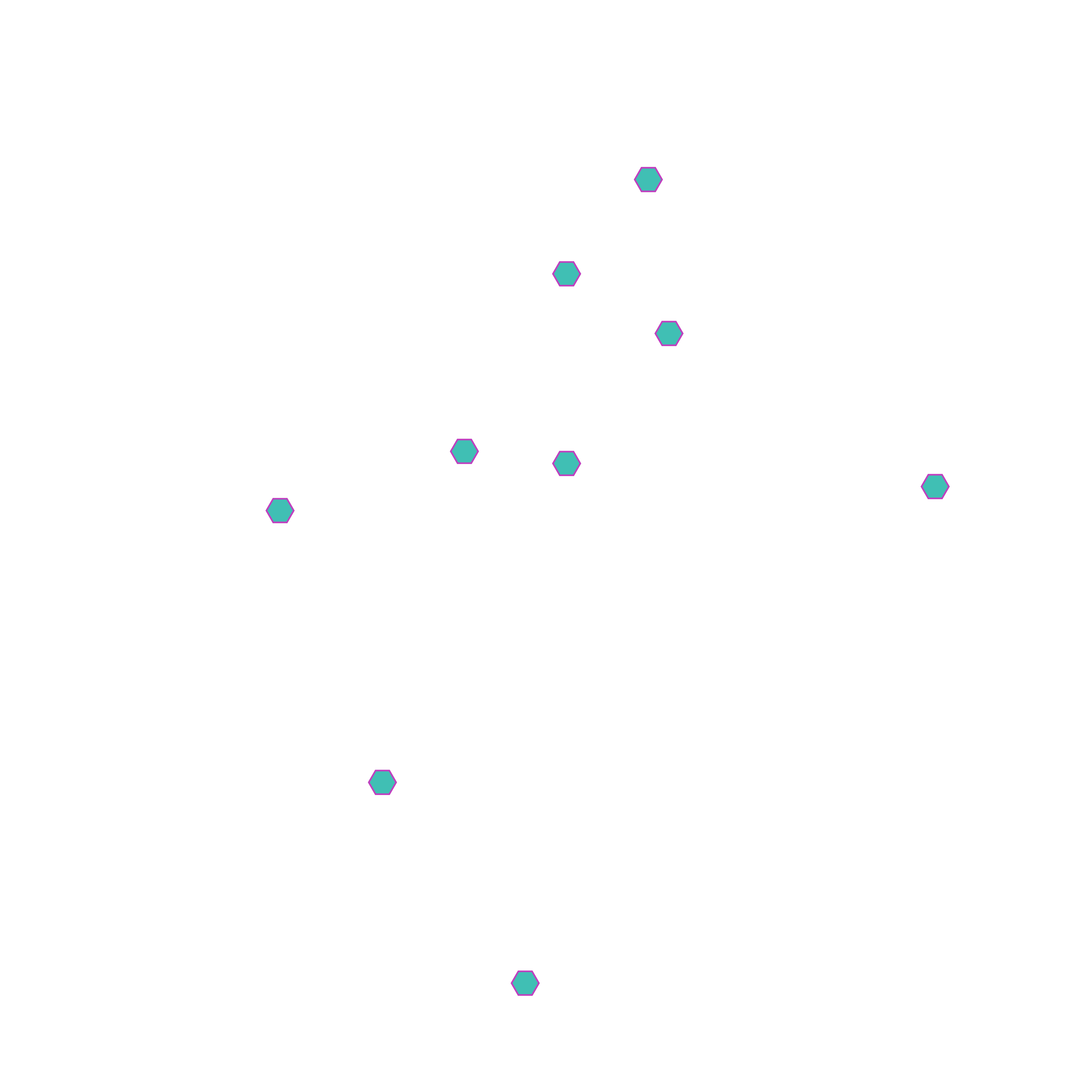 Points of Interest